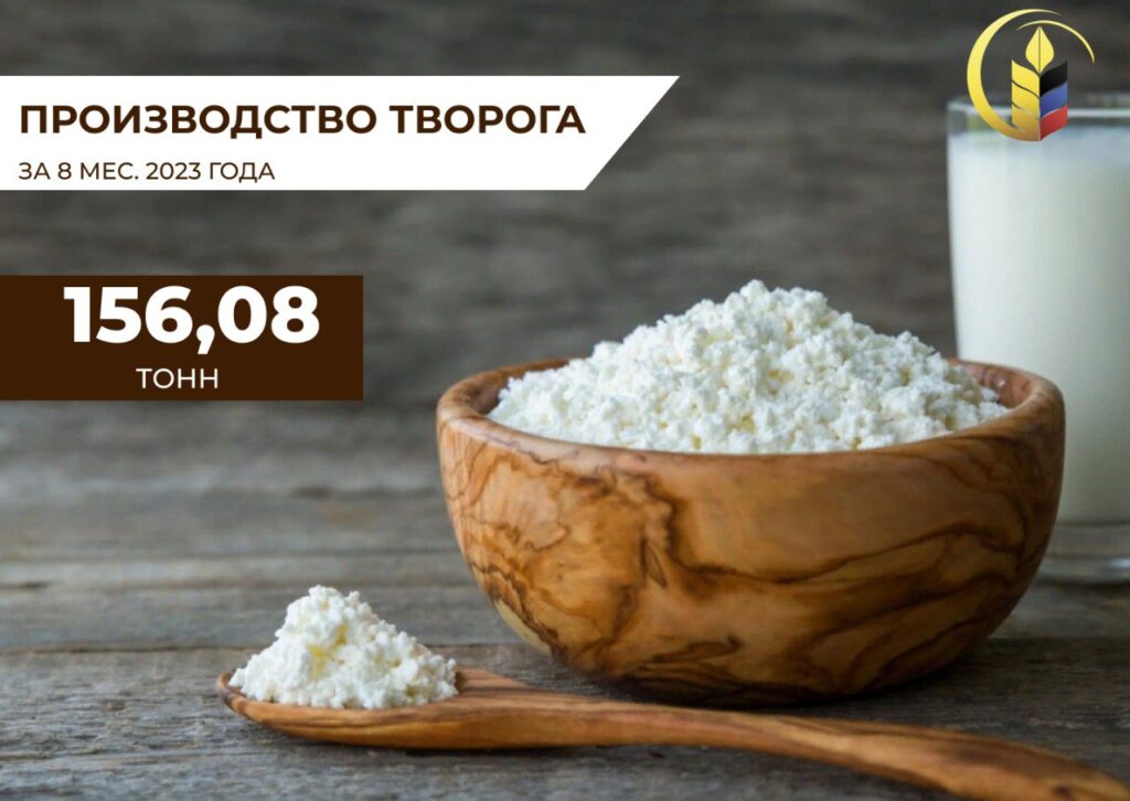 В ДНР за 8 месяцев 2023 года произведено творога 156,08 тонн 1