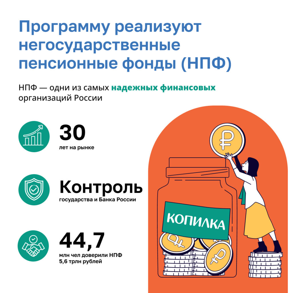 Что такое ПДС? 11